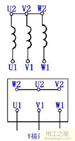 電動機(jī)本體接線柱的接線問題